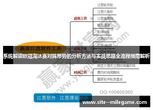 系统解读欧冠淘汰赛对阵形势的分析方法与实战思路全流程指南解析