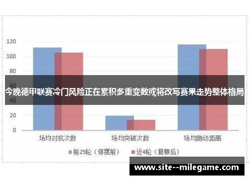 今晚德甲联赛冷门风险正在累积多重变数或将改写赛果走势整体格局