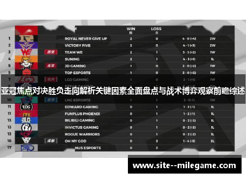 亚冠焦点对决胜负走向解析关键因素全面盘点与战术博弈观察前瞻综述