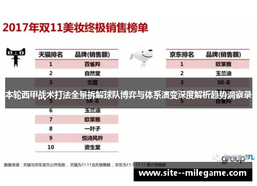 本轮西甲战术打法全景拆解球队博弈与体系演变深度解析趋势洞察录