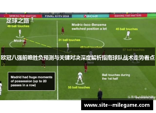 欧冠八强前瞻胜负预测与关键对决深度解析指南球队战术走势看点